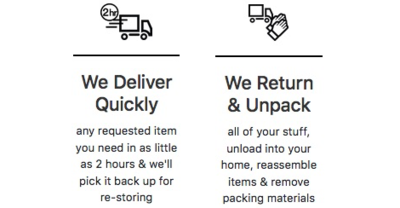 Storage Units at Shed Storage Burnaby - Burnaby, BC